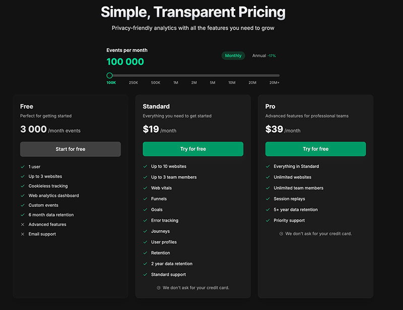 Rybbit Analytics pricing comparison table showing Free and Pro plan features and monthly event limits