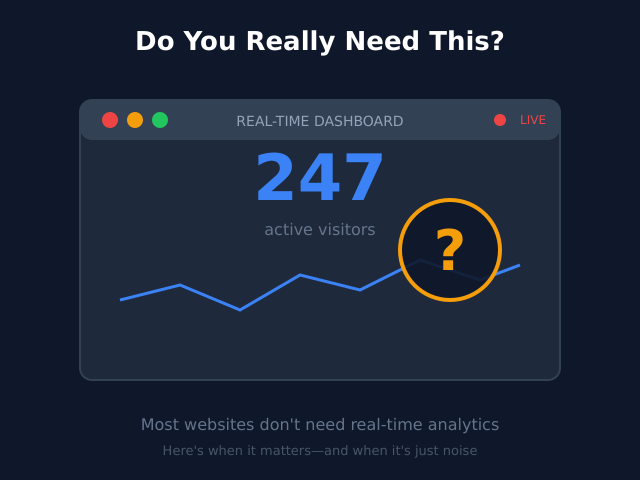 Do You Really Need Real-Time Analytics?